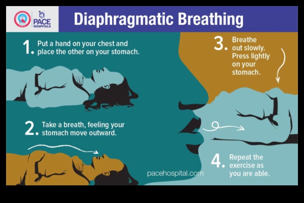 Elpojiet labāk, dzīvojiet labāk: svarīgi vingrinājumi