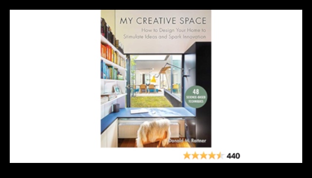 Radoši iespaidi: aizdedzina jauninājumus jūsu dizaina portfelī