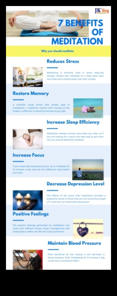 Uzlabojiet savu esamību: meditācijas slēptās priekšrocības