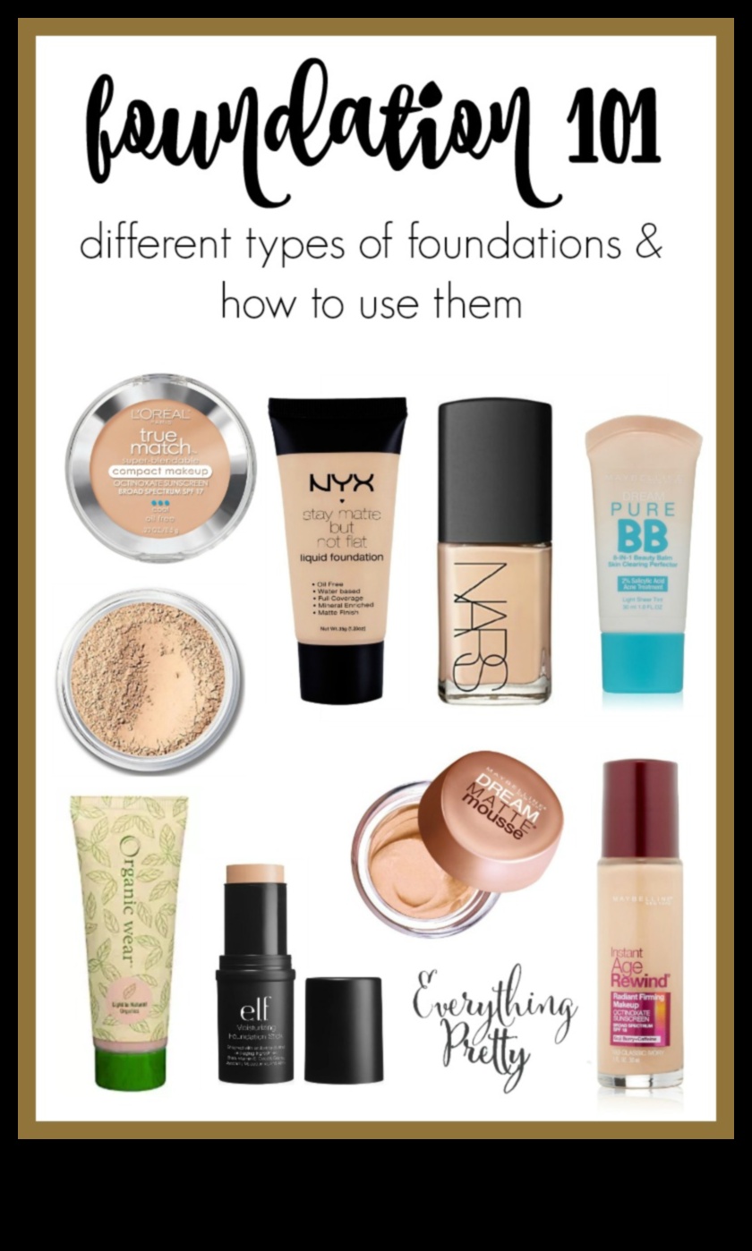 Sadalīts pārklājums: tīrs, vidējs vai pilns — kas jums ir piemērots?