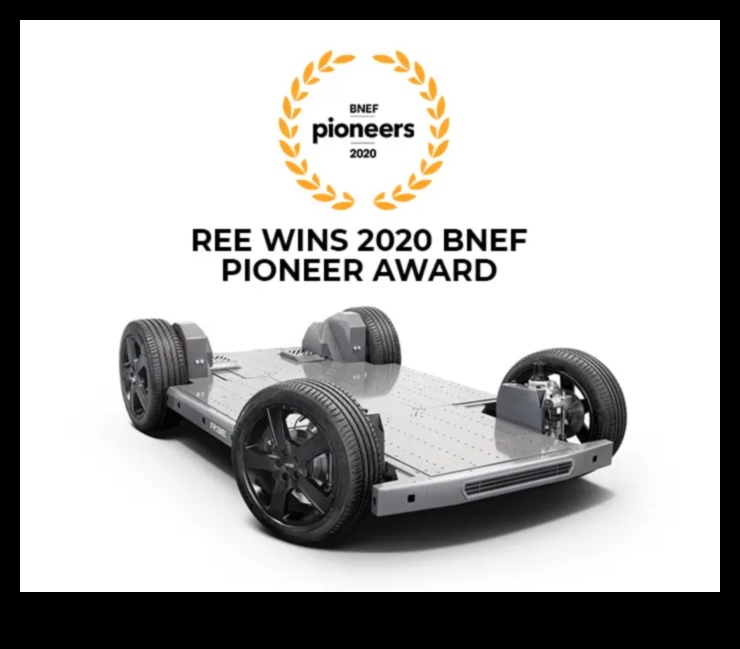 EV pionieri: celmlauži ilgtspējīgas braukšanas jomā