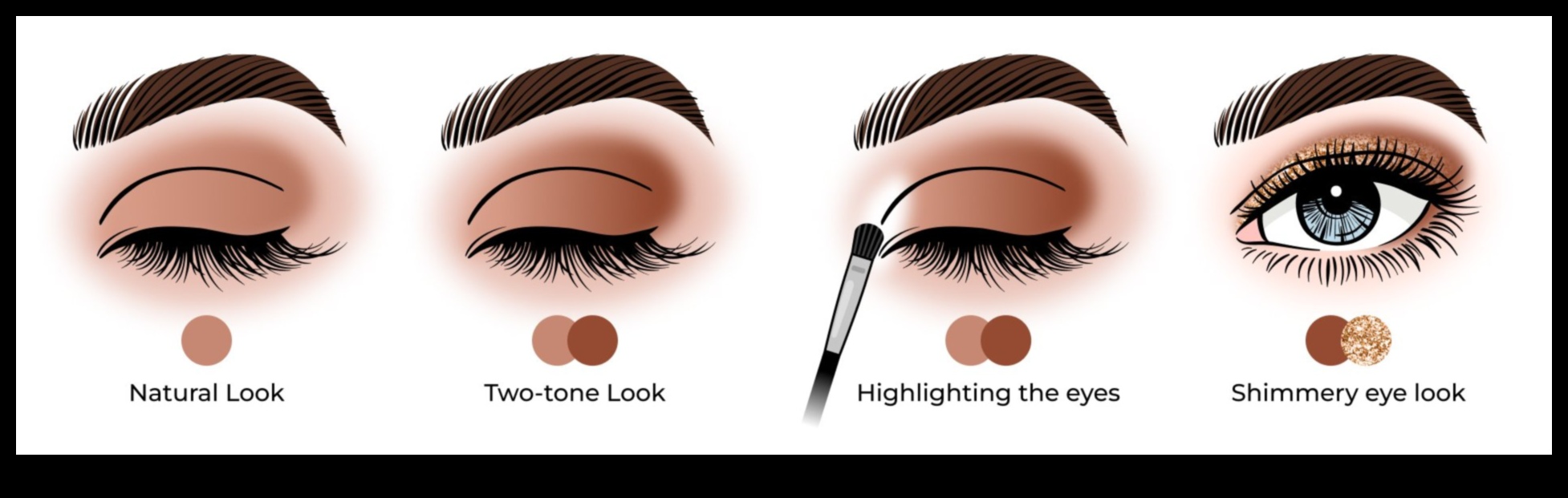 Sadalāms pārklājums: caurspīdīgs, vidējs vai intensīvs — kura acu ēnas ir piemērotas jums?