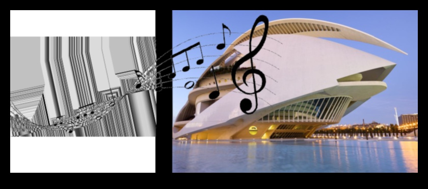 Arhitektūras simfonija: dizaina elementu harmonizēšana