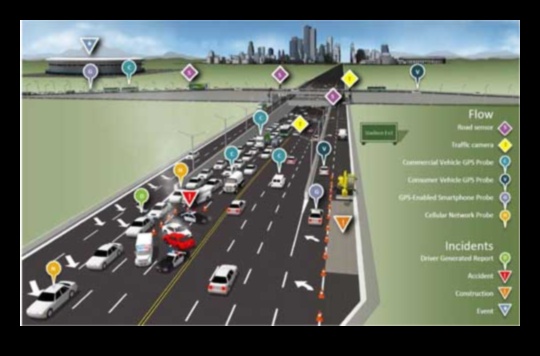 Highway Harmony: plūsma un savienojums starp SUV ceļotājiem