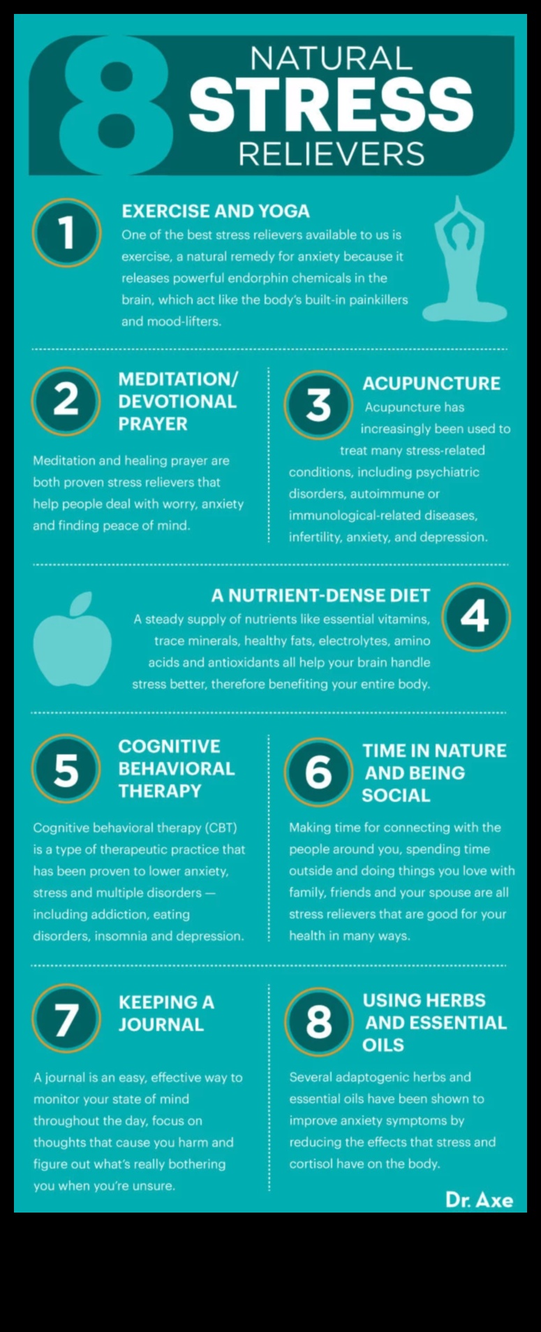 Uzlabojiet savu vieglumu: uzlaboti rīki labklājības uzlabošanai, izmantojot stresa mazināšanas gudrību