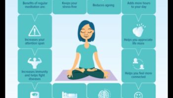 Garīgā harmonija: kā ikdienas meditācija veido labklājību