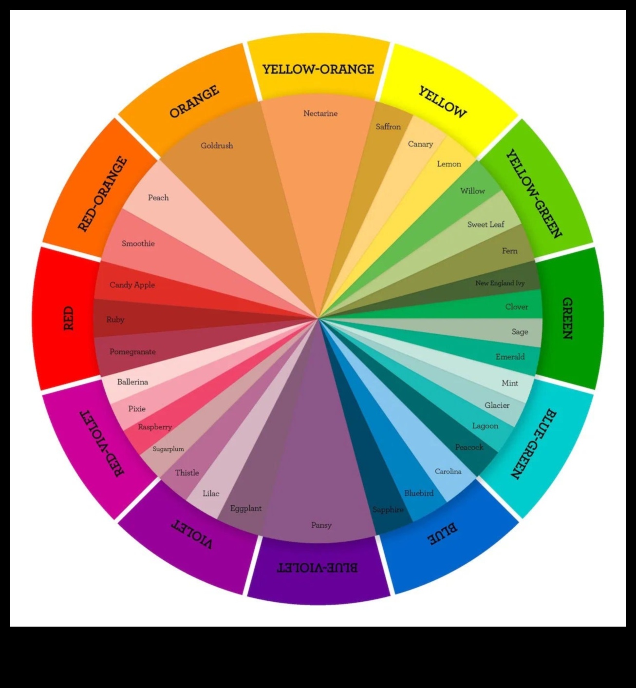 Amatniecības krāsa: izstrādājumu mākslas palete