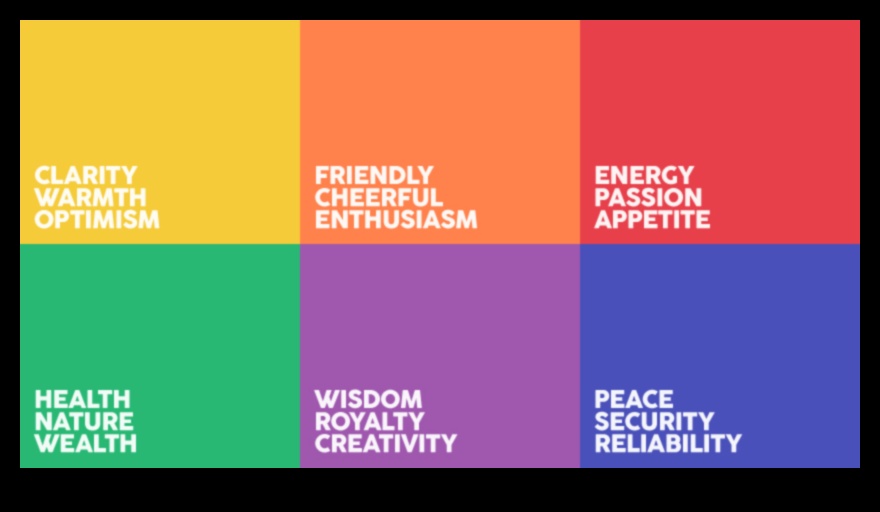 Amatniecības krāsa: izstrādājumu mākslas palete