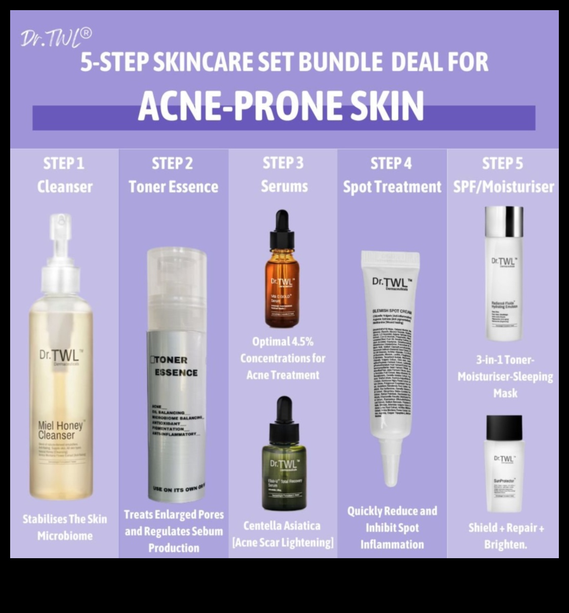 Ādas kopšana masku nēsāšanai: cīņa pret masku un kairinājumu