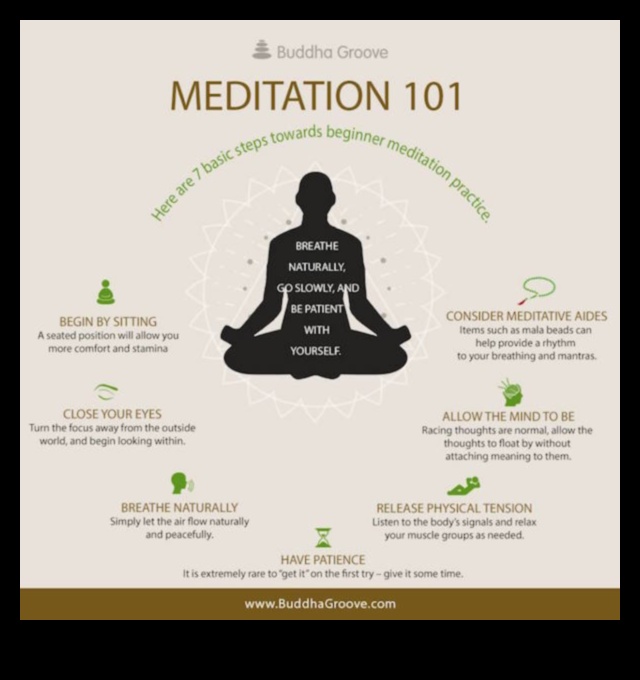 Meditācija: iesācēja ceļojums uz iekšējo mieru