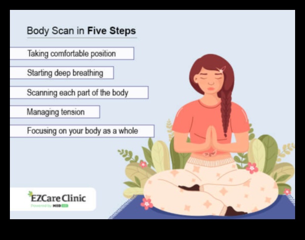 Ārstnieciskā klātbūtne Ķermeņa skenēšanas meditācijas mākslaCeļvedis prāta un ķermeņa atslābināšanai 3 Ārstnieciskā klātbūtne: ķermeņa skenēšanas meditācijas māksla