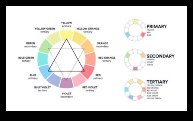 Krāsains apgaismojums: eksperimentējiet ar unikālām marķiera nokrāsām