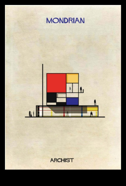 Arhitektūras audekls: kur idejas izpaužas būvētā vidē