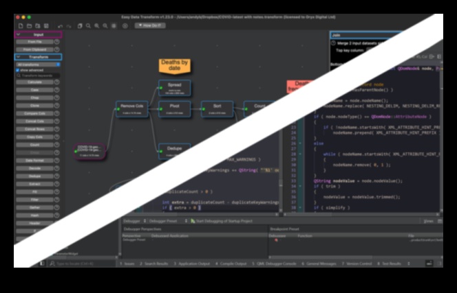 Vizuālie brīnumi: ideju veidošana programmatūras realitātē