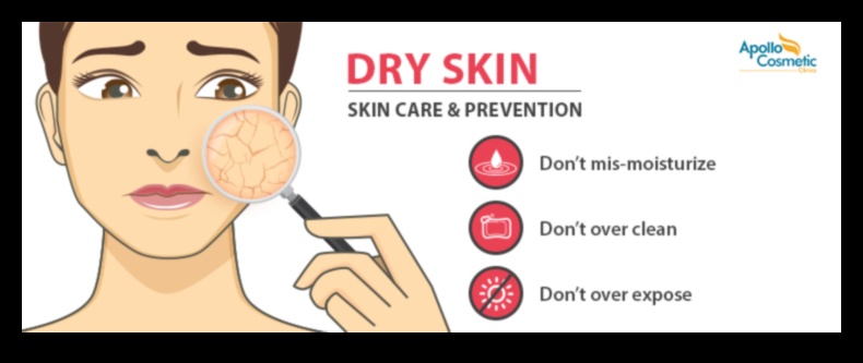 Dzīvesveida paradumu ietekme uz ādas kopšanu: kā jūsu izvēle ietekmē jūsu sejas ādu