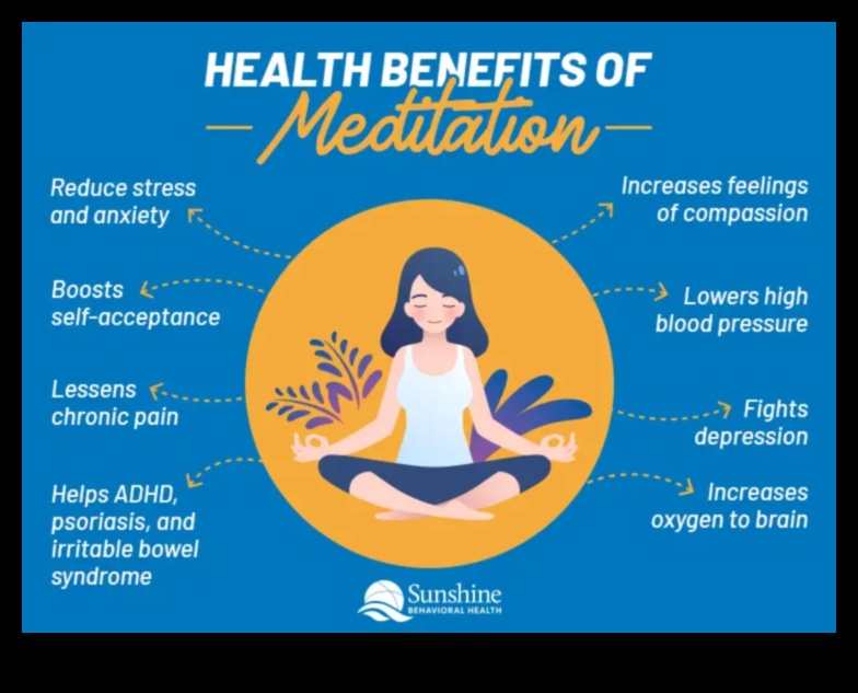 Uzmanīga dzīve: meditācijas prakses fiziskās priekšrocības