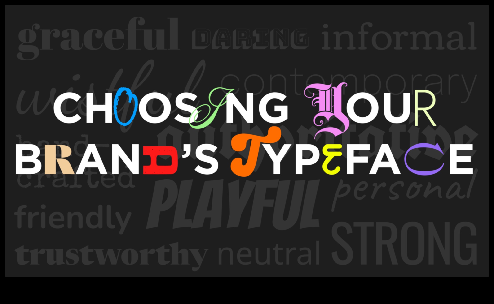 Tipogrāfijas uzvaras: zīmolu paaugstināšana ar tekstu un identitāti