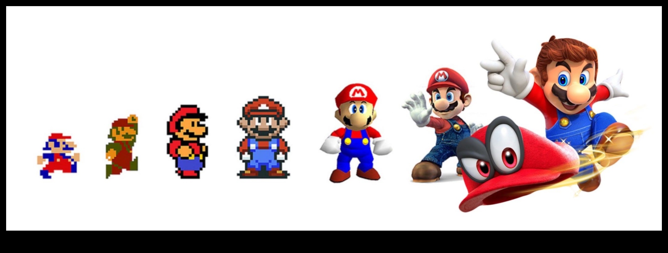 Spēļu hronikas: Navigācija spēļu dizaina evolūcijā