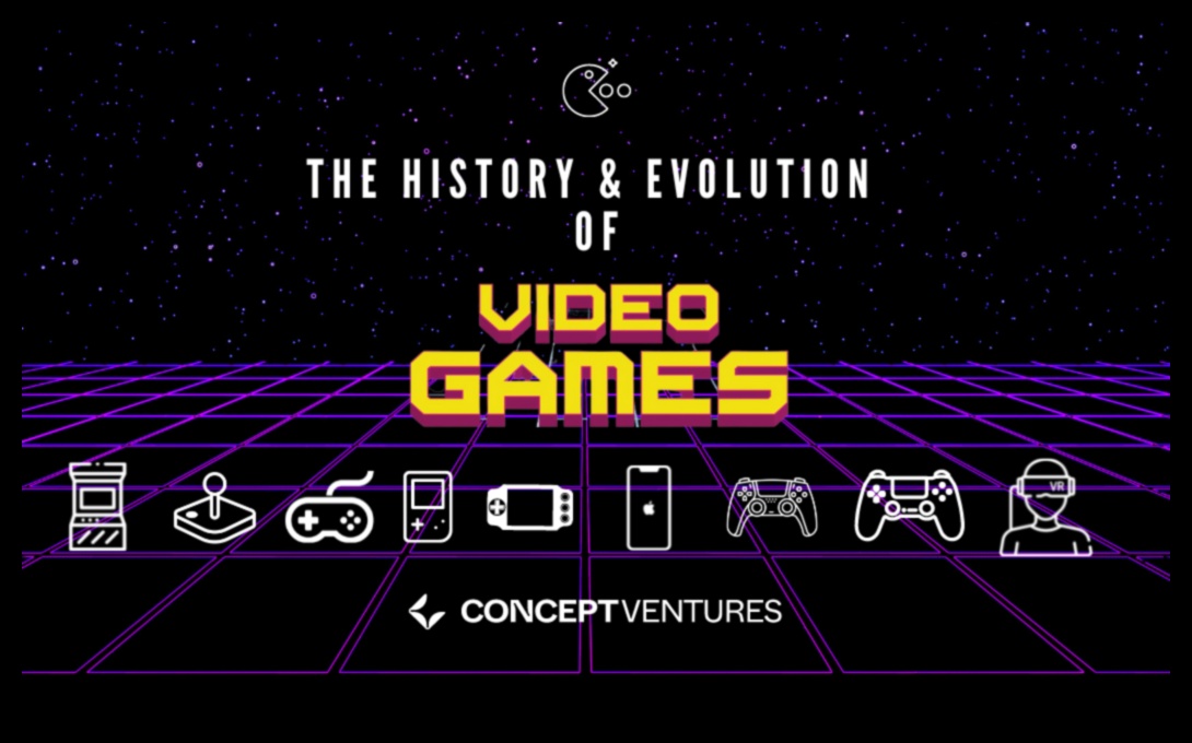 Spēļu hronikas: Navigācija spēļu dizaina evolūcijā