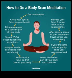 Ārstnieciskā klātbūtne: ķermeņa skenēšanas meditācijas māksla