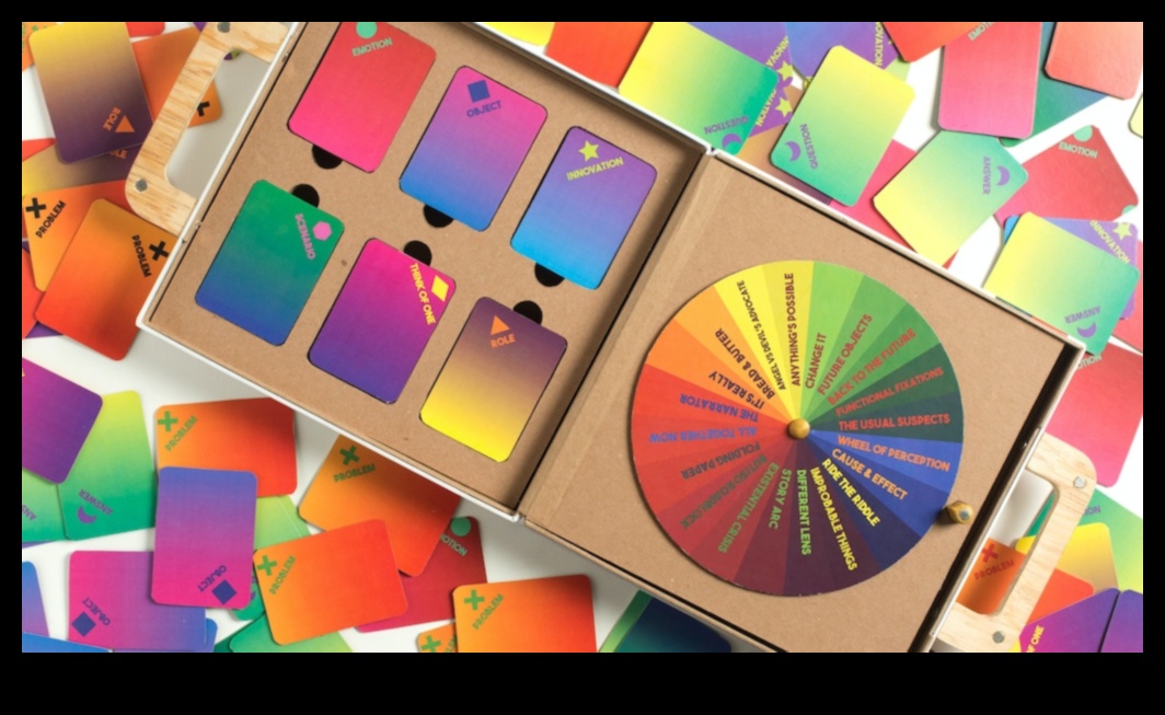 Radošuma atraisīšana: spēļu dizainera rīkkopa novatoriskai spēlei