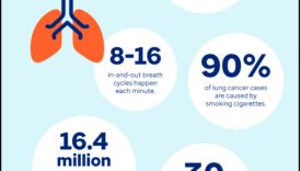 Elpojiet labāk, dzīvojiet labāk: svarīgi vingrinājumi