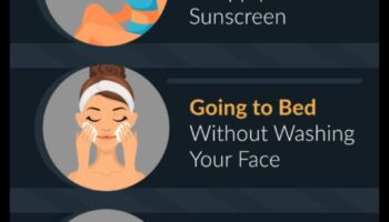 Dzīvesveida paradumu ietekme uz ādas kopšanu: kā jūsu izvēle ietekmē jūsu sejas ādu