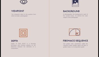 DIY fotogrāfijas kompozīcijas noteikumi: ārpus pamatiem