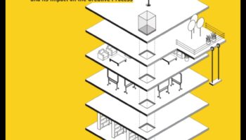 Kritikas audekls: kur idejas pārvēršas uzlabotā dizaina realitātē