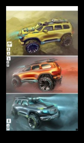 Pielāgota pārvadāšana: personalizētu SUV projektēšanas māksla