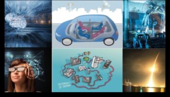 Vizuālie brīnumi: ideju veidošana programmatūras realitātē