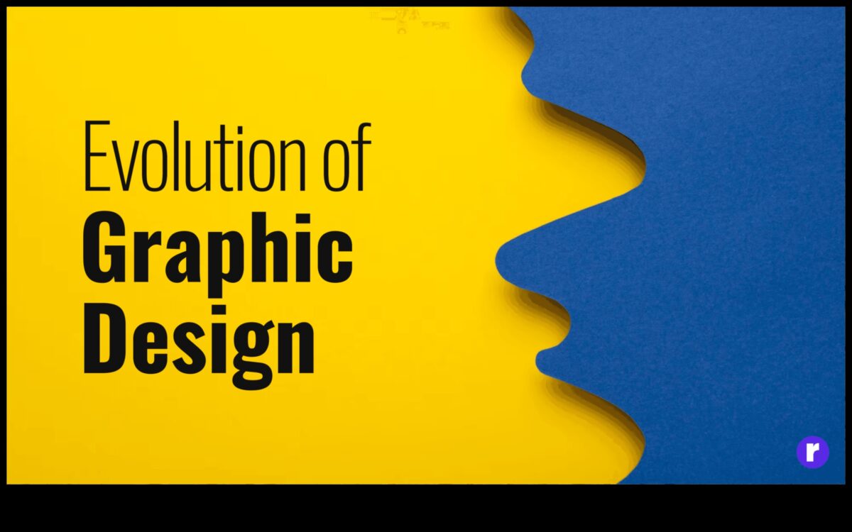 Izteiksmes evolūcija: portfeļa attīstība cauri laikmetiem